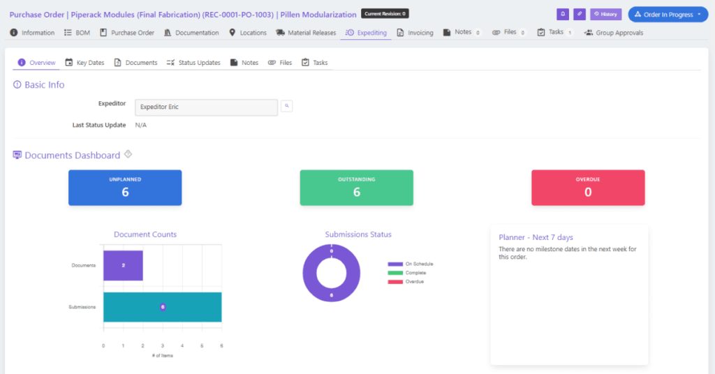 Document Expediting Dashboard | Current SCM software screenshot