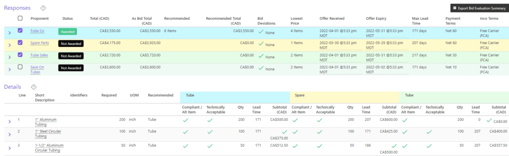 Bid Management software: Bid Comparison Grid | Current SCM
