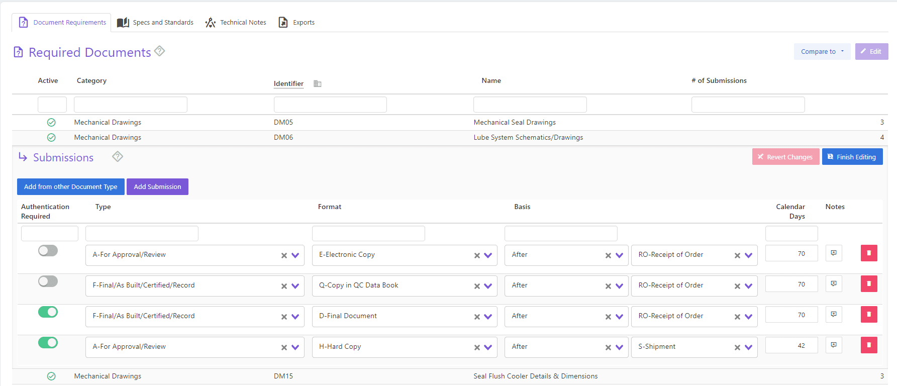 Vendor Document Requirements Management Software - Required Documents | Current SCM