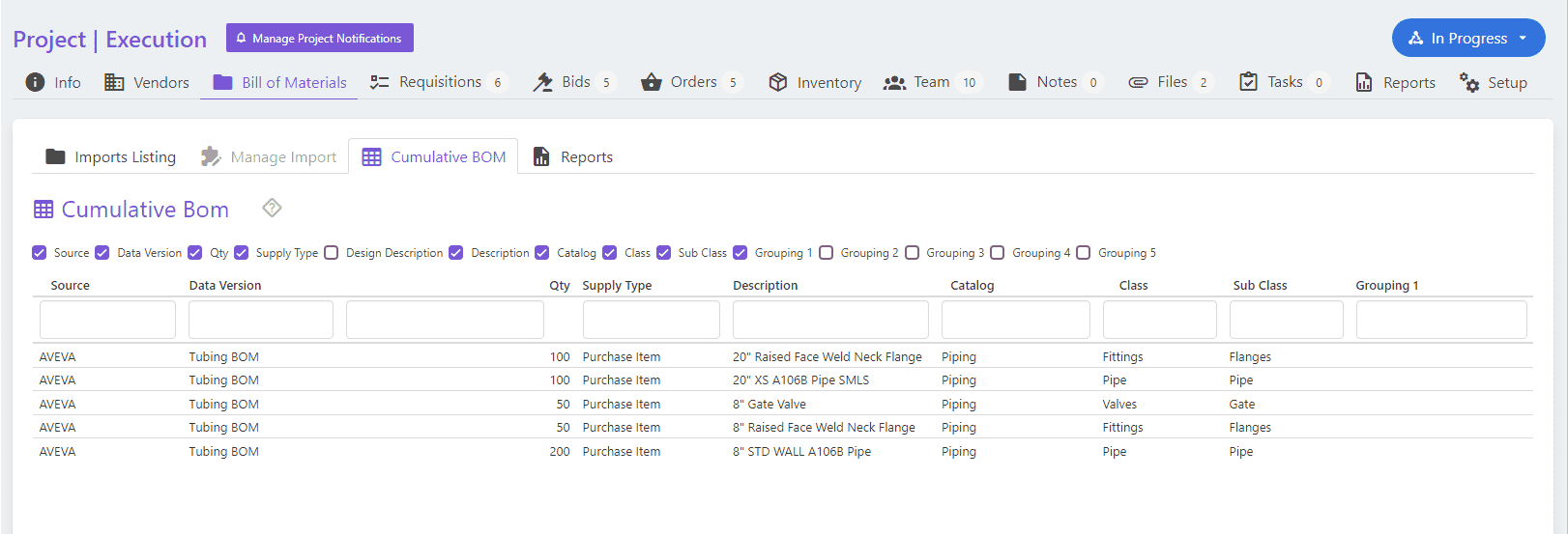 Procurement management in project management: cumulative project BOM (Bill of Materials) | Current SCM