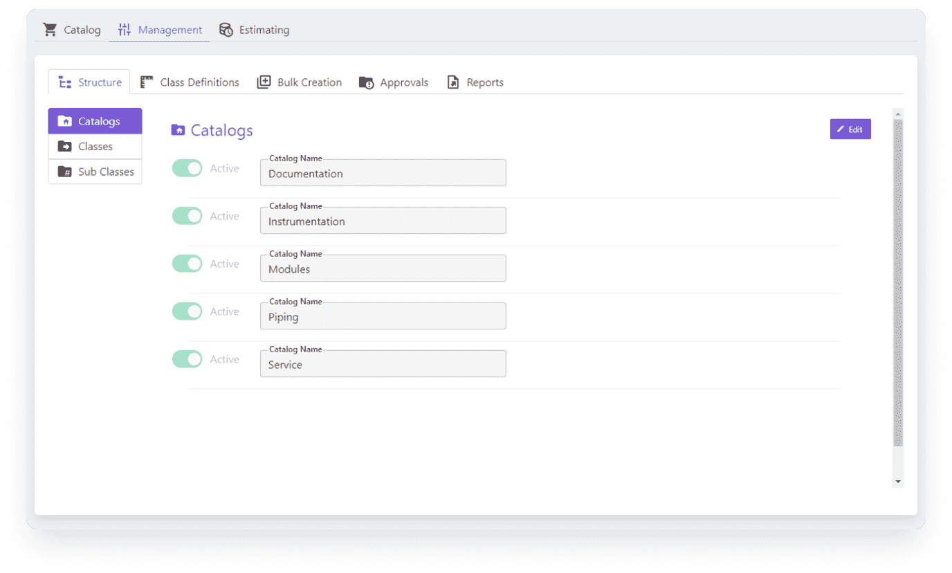 Procurement Catalog Management Current SCM