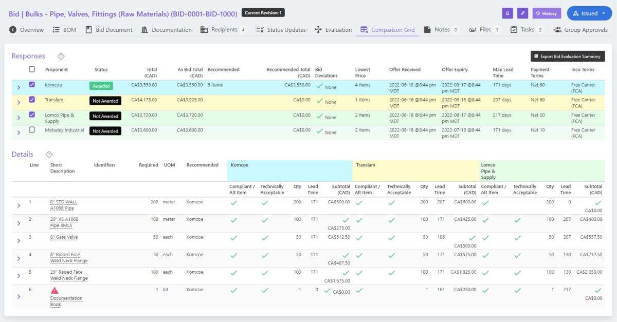 Bid Management software: Bid Comparison Grid | Current SCM