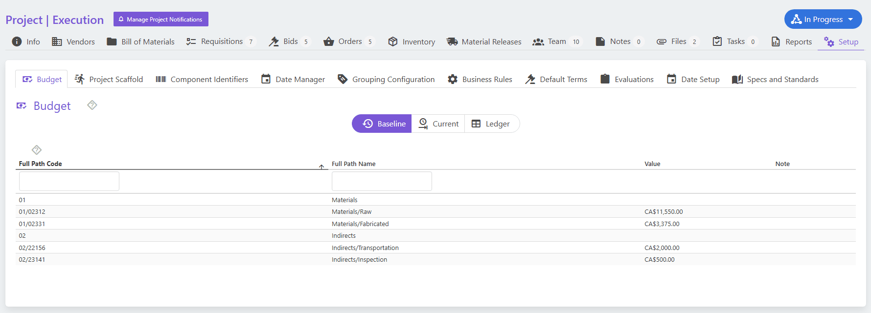 Project-Based Supply Chain Management Software - Project Budget | Current SCM